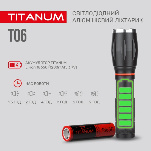 Ручний світлодіодний ліхтарик TITANUM TLF-T06 300Lm 6500K (TLF-T06)