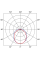 Світильник PRIMA LED Ex 1.2ft PCc NM3hAt