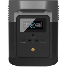 Зарядна станція 1400W EcoFlow DELTA mini (882 Вт·г)